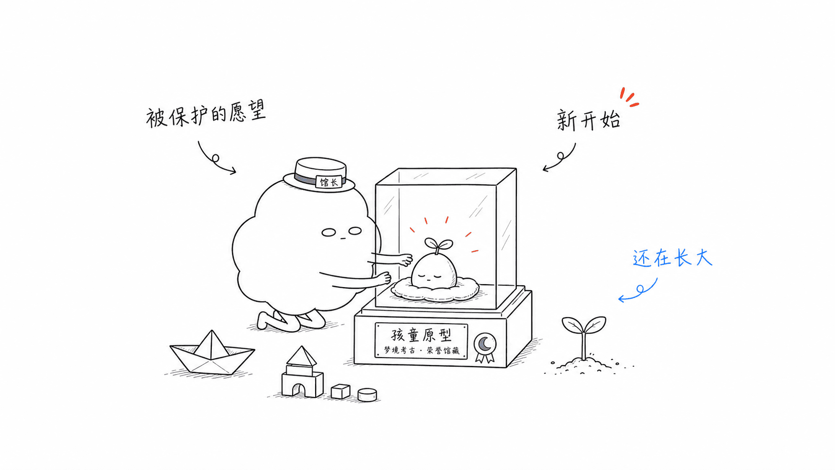 永恒儿童 —— 梦团子手绘讲义